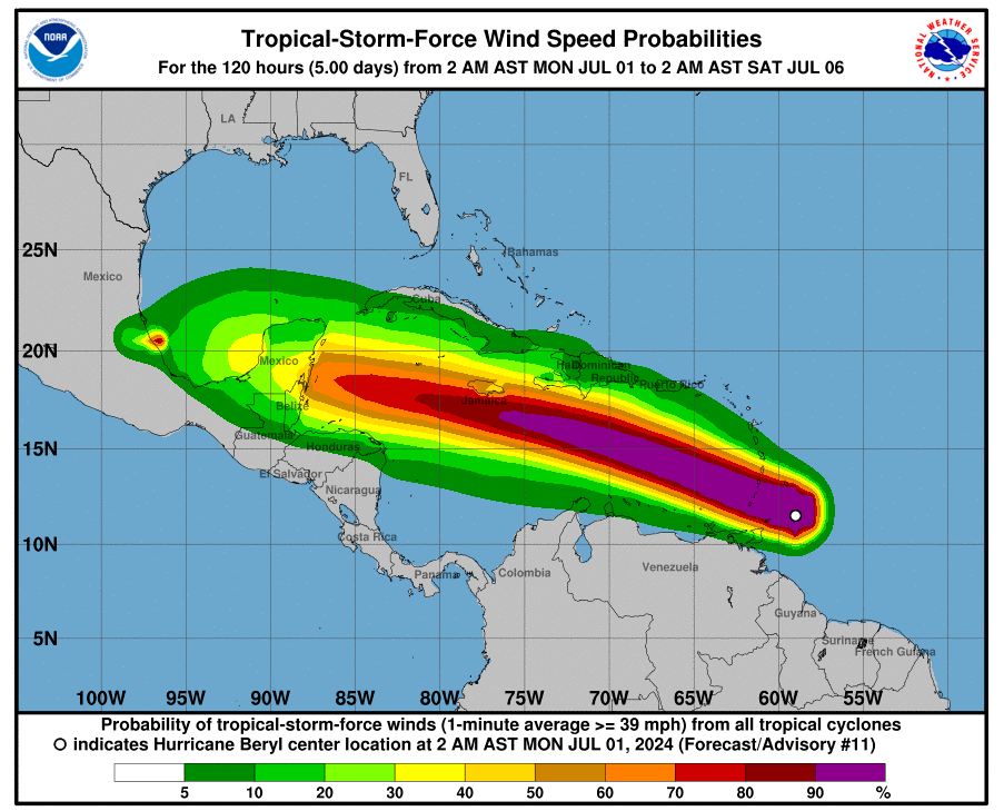 Hurricane Beryl’s wind speed probabilities between July 1 and July 6 as it approaches the Caribbean region